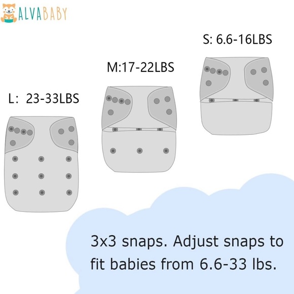 NEW Alva Baby Cloth Diapers Reusable + Inserts - Picture 3 of 7